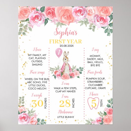 Peter Rabbit Birthday Milestone Poster (Vorne)