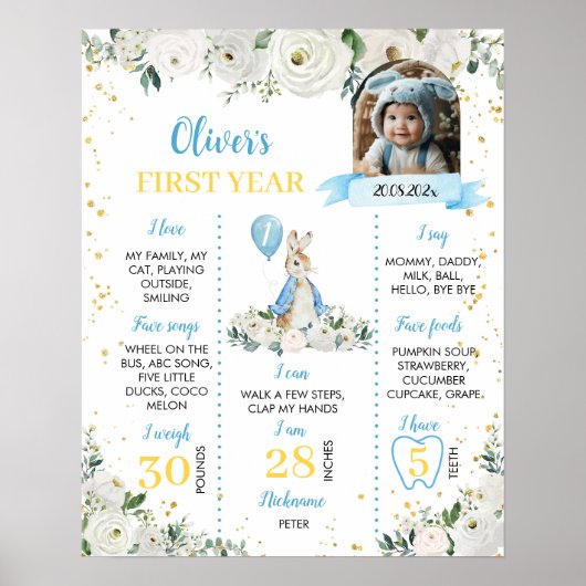 Peter Rabbit First Birthday Party Milestone Poster (Vorne)