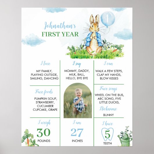 Peter Rabbit First Birthday Party Milestone Poster (Vorne)
