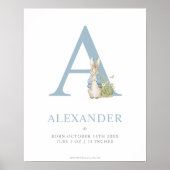 Peter Rabbit | Personalisierter Buchstabe A Poster (Vorne)