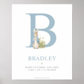 Peter Rabbit | Personalisierter Buchstabe B Poster (Vorne)