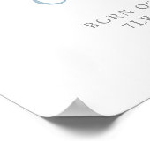 Peter Rabbit | Personalisierter Buchstabe C Poster (Ecke)