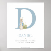 Peter Rabbit | Personalisierter Buchstabe D Poster (Vorne)