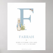 Peter Rabbit | Personalisierter Buchstabe F Poster (Vorne)