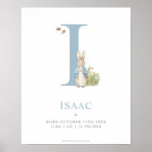 Peter Rabbit | Personalisierter Buchstabe I Poster (Vorne)