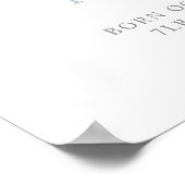 Peter Rabbit | Personalisierter Buchstabe M Poster (Ecke)