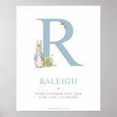 Peter Rabbit | Personalisierter Buchstabe R Poster (Vorne)