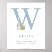 Peter Rabbit | Personalisierter Buchstabe W Poster (Vorne)