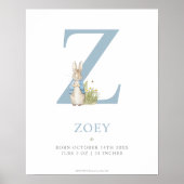 Peter Rabbit | Personalisierter Buchstabe Z Poster (Vorne)