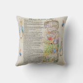Peter Rabbit von Beatrix Potter Kissen (Rückseite)