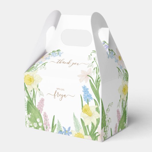 Peter the Rabbit Spring Blooms Blue Baby Dusche Geschenkschachtel (Rückseite)