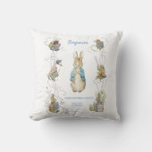 Peter the Rabbit Yellow Gingham Birth Stats Kissen (Vorderseite)
