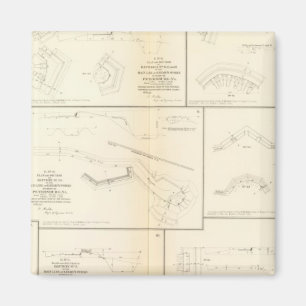 Petersburg, Va Batterien, Belagerung Magnet