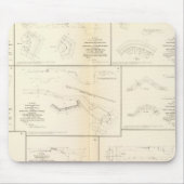 Petersburg, Va Batterien, Belagerung Mousepad (Vorne)