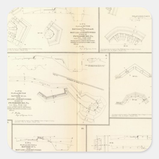 Petersburg, Va Batterien, Belagerung Quadratischer Aufkleber (Vorderseite)