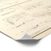 Petersburg, Va batteries, siege Poster (Ecke)