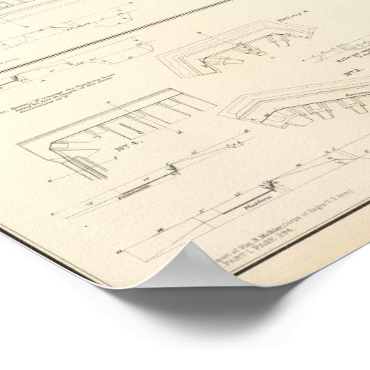 Petersburg, Va batteries, siege Poster (Ecke)