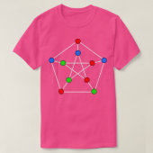Petersen Graph 3Coloring T-Shirt (Design vorne)