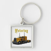Petertoy Schlüsselanhänger (Vorne)