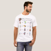 Pete's Wertheirarchie T-Shirt (Vorne ganz)