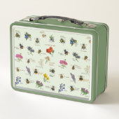 PetitArt | Britische Biene und Wildblume | Grün Metall Brotdose (Rückseite)