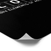 Pfadfinder Primäre Elemente des Abenteuerwissensch Poster (Ecke)
