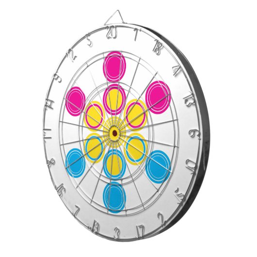 Pfanne Dartscheibe (Vorderseite rechts)