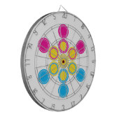 Pfanne Dartscheibe (Vorderseite Links)