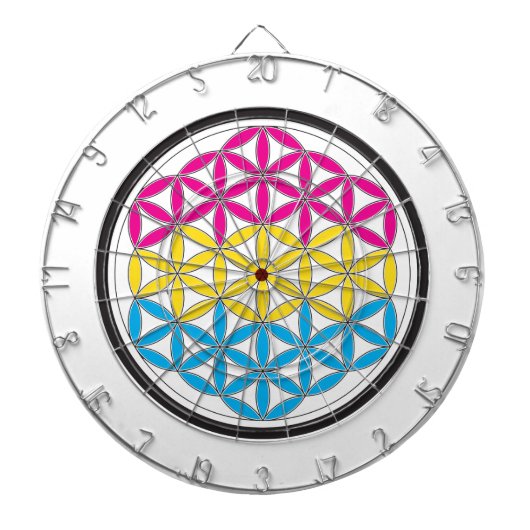 Pfanne Heilige Geometrie Dartscheibe (vorne)