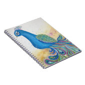 Pfanne Notizblock (Rechte Seite)