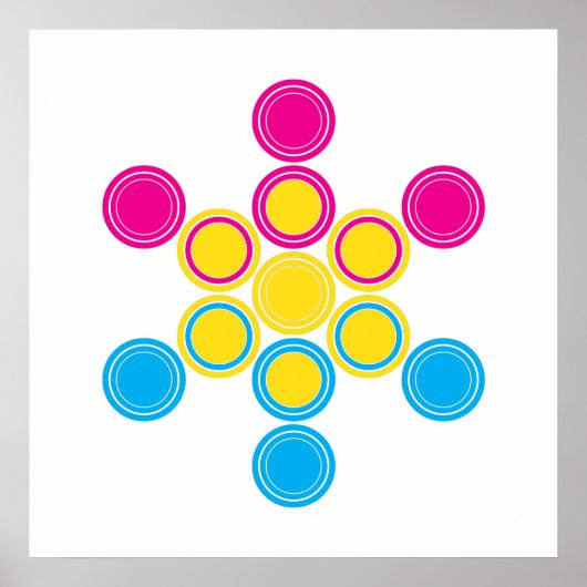 Pfanne Poster (Vorne)