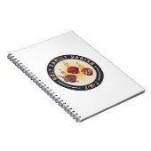 Pfarrzeitschrift Notizblock (Rechte Seite)