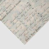 Pfau-Eintagsfliegen Decoupage Begleiter-Papier Seidenpapier (Detail)