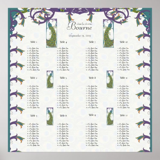 Pfau Vintage Liebesvögel Poster (Vorne)