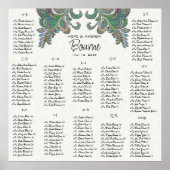 Pfauenfarben - 100 bis 150 Gäste - alphabetisch Poster (Vorne)