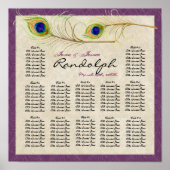 Pfauenfedertafel für den Empfang Poster (Vorne)