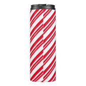 Pfefferminzpapier - Fruchtstreifen Thermosbecher (Rückseite)