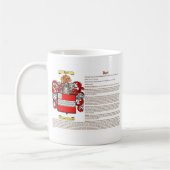 Pfeil (Bedeutung) Kaffeetasse (Links)