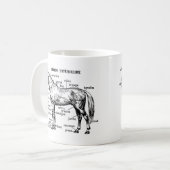 Pferd Kaffeetasse (Vorderseite Links)