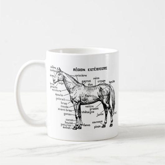 Pferd Kaffeetasse (Links)