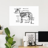 Pferd Poster (Heimbüro)
