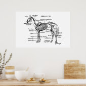 Pferd Poster (Küche)