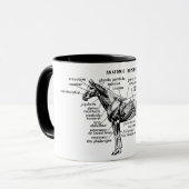 Pferd Tasse (Vorderseite Links)