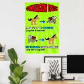 Pferd zu Fliegen = Poster/Ankerdiagramm für Studen Poster (Heimbüro)