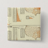 Pferde, Maultiere, Esel, Schafe Button (Vorderseite)