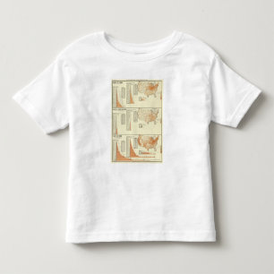 Pferde, Maultiere, Esel, Schafe Kleinkind T-shirt