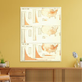 Pferde, Maultiere, Esel, Schafe Leinwanddruck (Insitu (Wohnzimmer))