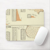 Pferde, Maultiere, Esel, Schafe Mousepad (Mit Mouse)