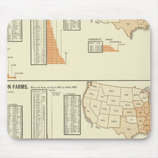 Pferde, Maultiere, Esel, Schafe Mousepad (Vorne)