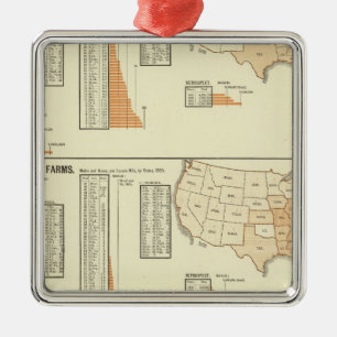 Pferde, Maultiere, Esel, Schafe Silbernes Ornament